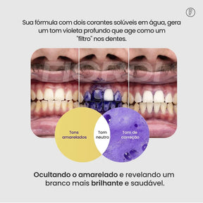 [PAGUE 1 LEVE 2] Creme Dental Clareador  - Sérum V34™ [BRINDE EXCLUSIVO]